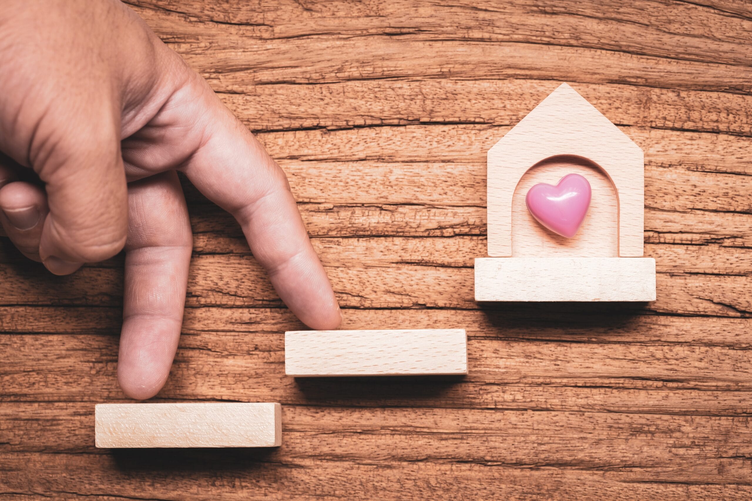 Model - steps to buying a house